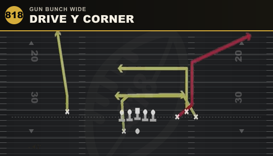 DRIVE Y CORNER from Gun Bunch Wide