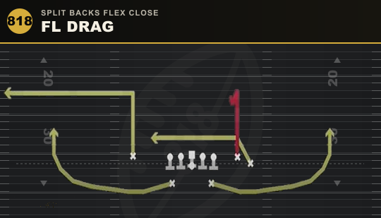 FL DRAG from Split Backs Flex Close
