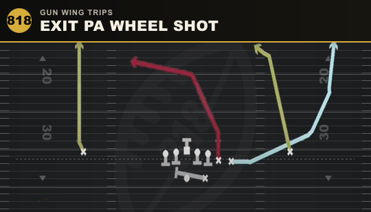EXIT PA WHEEL SHOT from Gun Wing Trips