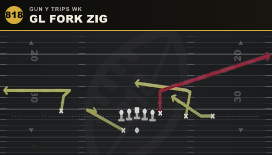 GL FORK ZIG from Gun Y Trips Wk