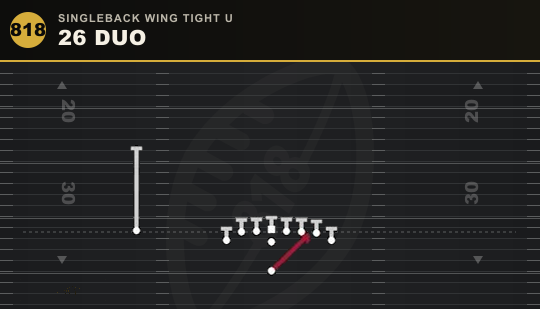 26 DUO from Singleback Wing Tight U