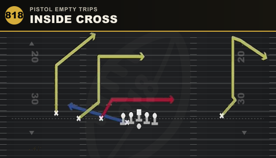 INSIDE CROSS from Pistol Empty Trips