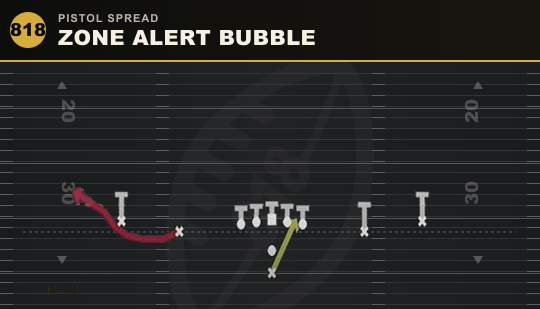 ZONE ALERT BUBBLE from Pistol Spread