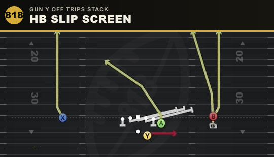 HB SLIP SCREEN from Gun Y Off Trips Stack