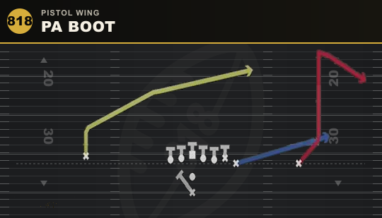 PA BOOT from Pistol Wing
