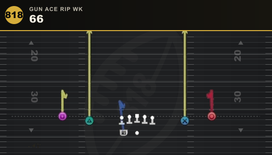 66 from Gun Ace Rip Wk