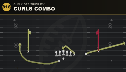 CURLS COMBO from Gun Y Off Trips Wk