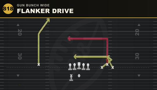 FLANKER DRIVE from Gun Bunch Wide