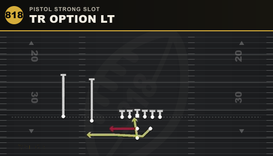 TR OPTION LT from Pistol Strong Slot
