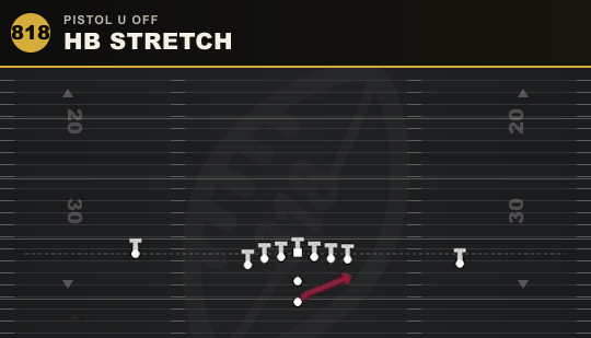 HB STRETCH from Pistol U Off
