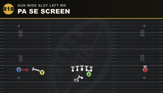 PA SE SCREEN from Gun Wide Slot Left Wk
