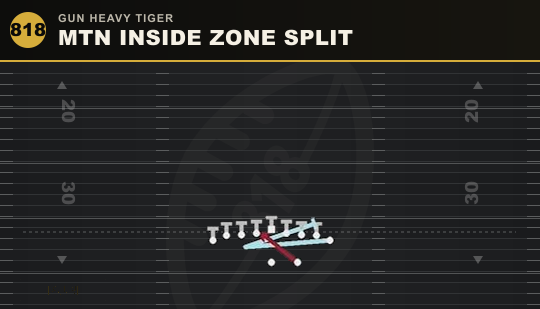 MTN INSIDE ZONE SPLIT from Gun Heavy Tiger