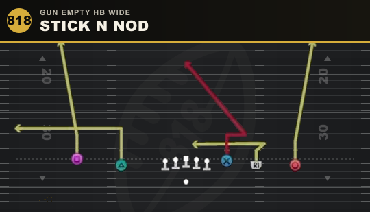 STICK N NOD from Gun Empty HB Wide