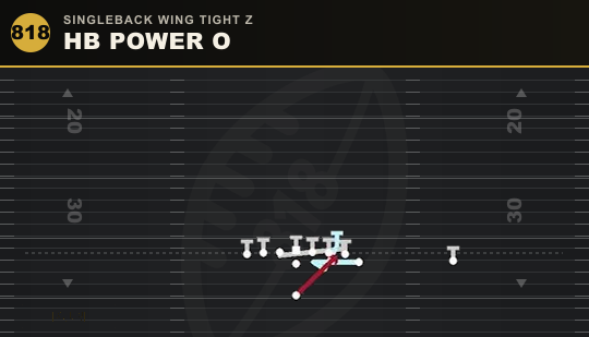 HB POWER O from Singleback Wing Tight Z