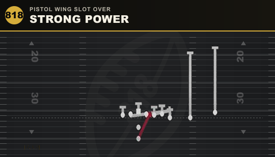 STRONG POWER from Pistol Wing Slot Over