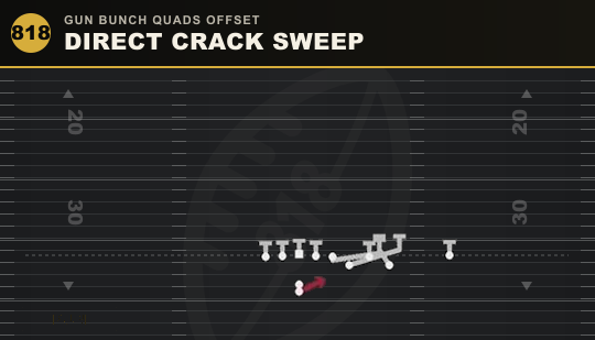 DIRECT CRACK SWEEP from Gun Bunch Quads Offset