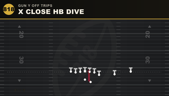 X CLOSE HB DIVE from Gun Y Off Trips
