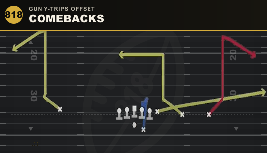COMEBACKS from Gun Y-Trips Offset