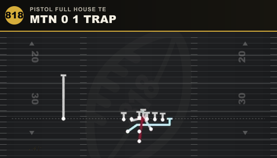 MTN 0 1 TRAP from Pistol Full House TE