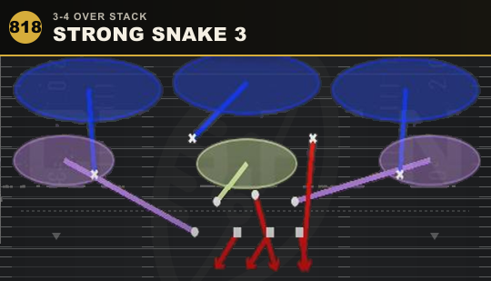 STRONG SNAKE 3 from 3-4 Over Stack