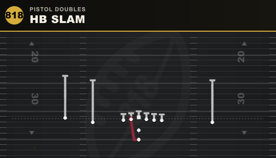 HB SLAM from Pistol Doubles