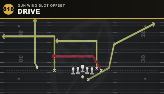 DRIVE from Gun Wing Slot Offset