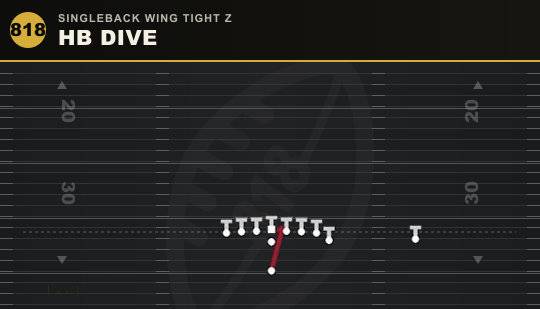HB DIVE from Singleback Wing Tight Z