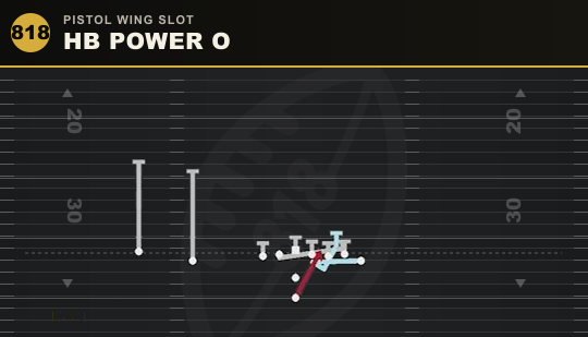 HB POWER O from Pistol Wing Slot