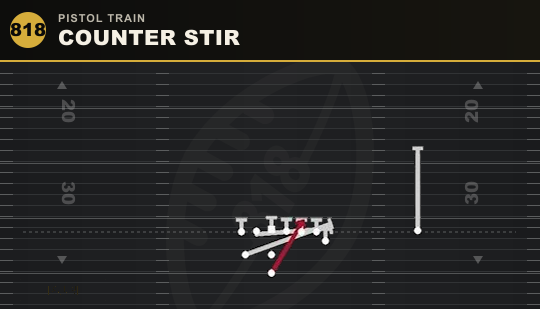 COUNTER STIR from Pistol Train