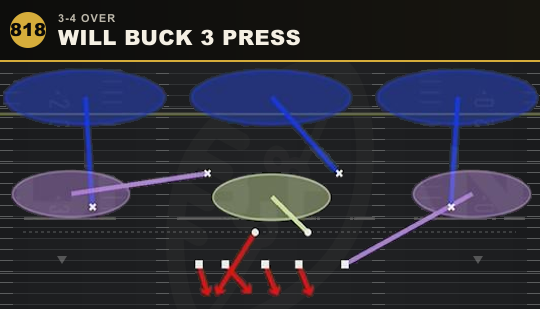 WILL BUCK 3 PRESS from 3-4 Over