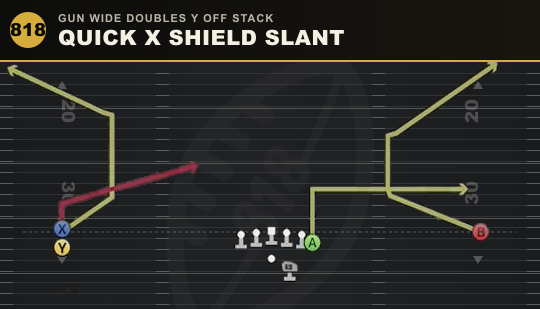 QUICK X SHIELD SLANT from Gun Wide Doubles Y Off Stack
