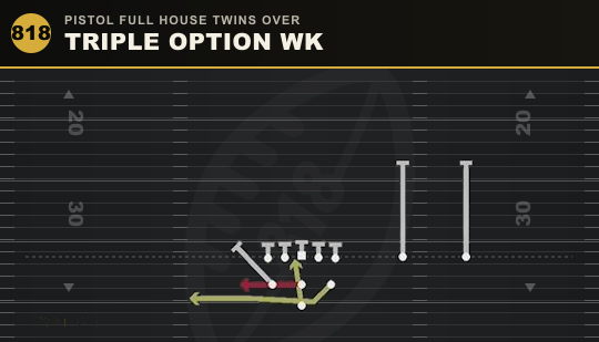 TRIPLE OPTION WK from Pistol Full House Twins Over