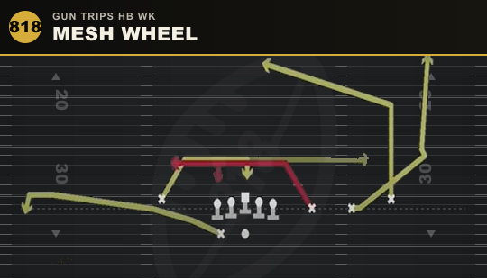 MESH WHEEL from Gun Trips HB Wk