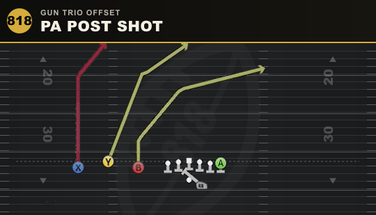 PA POST SHOT from Gun Trio Offset