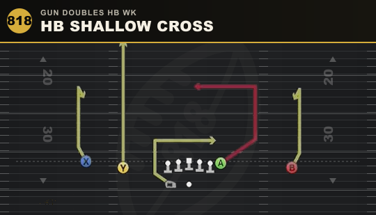 HB SHALLOW CROSS from Gun Doubles HB Wk