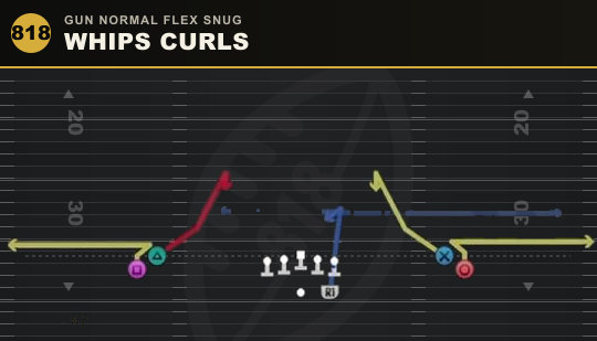 WHIPS CURLS from Gun Normal Flex Snug