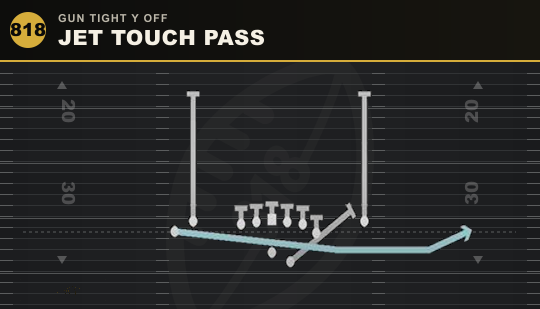 JET TOUCH PASS from Gun Tight Y Off