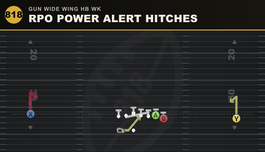 RPO POWER ALERT HITCHES from Gun Wide Wing HB Wk