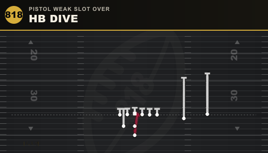 HB DIVE from Pistol Weak Slot Over
