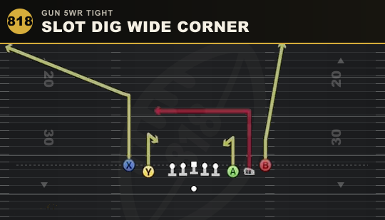 SLOT DIG WIDE CORNER from Gun 5WR Tight