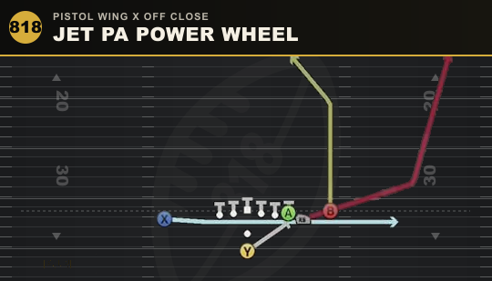JET PA POWER WHEEL from Pistol Wing X Off Close