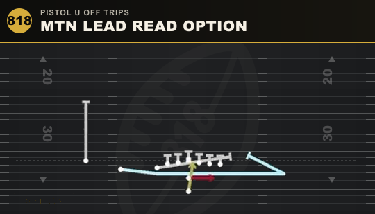 MTN LEAD READ OPTION from Pistol U Off Trips