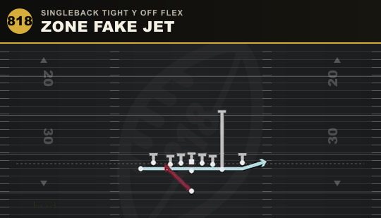 ZONE FAKE JET from Singleback Tight Y Off Flex