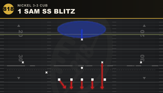 1 SAM SS BLITZ from Nickel 3-3 Cub