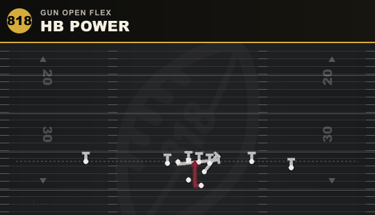 HB POWER from Gun Open Flex