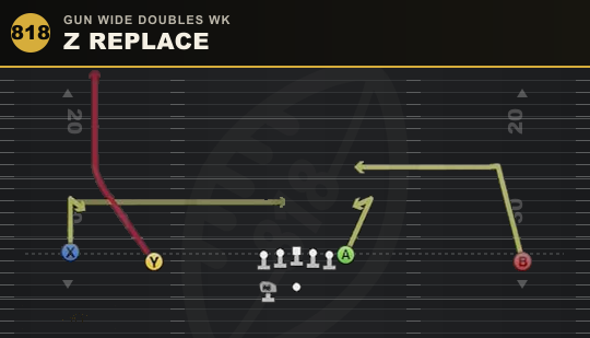 Z REPLACE from Gun Wide Doubles Wk