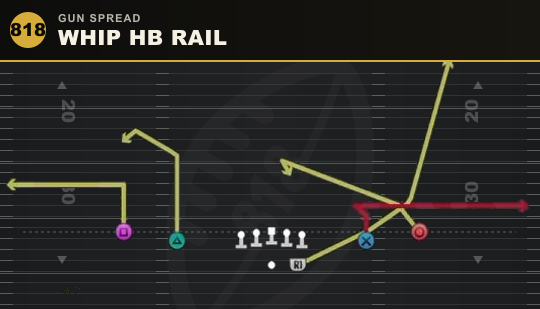 WHIP HB RAIL from Gun Spread