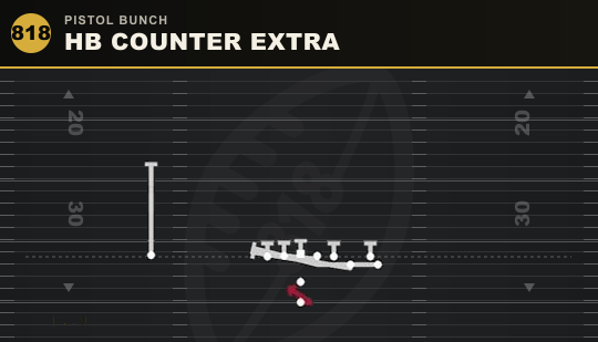 HB COUNTER EXTRA from Pistol Bunch