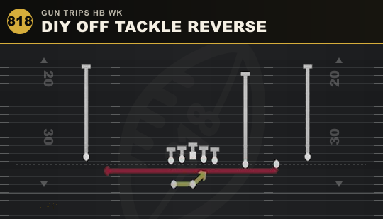 DIY OFF TACKLE REVERSE from Gun Trips HB Wk