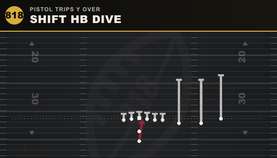 SHIFT HB DIVE from Pistol Trips Y Over